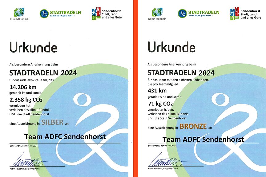Urkunden Stadtradeln 2024 Urkunden Stadtradeln 2024